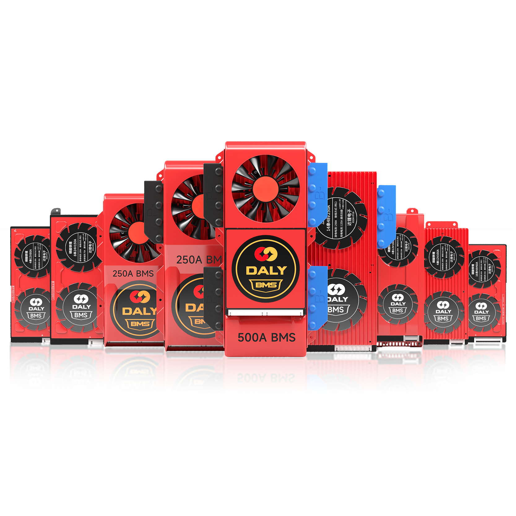 ATUWND版本軟件板